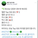 [NCT칠프] 20위 밑으로 떨어지지말자<b>젭알</b>