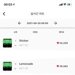 [NCT칠프] 멜론 <b>실차</b>