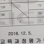 서울대생 <b>무물</b>받을게!