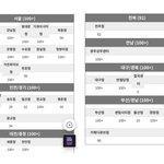 [NCT칠프] <b>핫</b><b>트</b>입고 현상황.스티커 버전