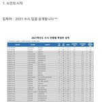 [드루와] 가천대 얘기 <b>오르</b>비에도 올라왔네