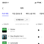 [NCT칠프] 플로1위 <b>유지</b>