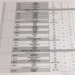 내가 보려고 올리는 연말큐<b>시트</b>