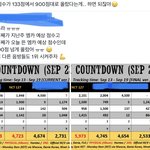 [NCT칠프] 모든거 끝까지 <b>최선</b>을 다하장