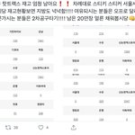 [NCT칠프] <b>우린</b> 지금 바쁘다