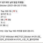 [NCT칠프] 벌레개또라이<b>트레쉬</b>