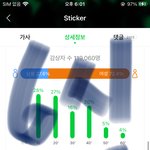 [NCT칠프] 아 오늘 왤케 <b>느슨</b>하지