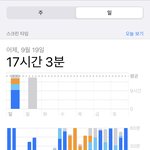 [드루와] <b>내</b> <b>폰</b> 사용시간