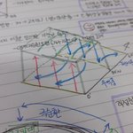 진짜 성공해야겠다고 절실히 느낀다
