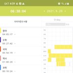[NCT칠프] 미쳐서 낮잠 7시간 쳐잠 하