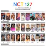[NCT칠프] 하나 더 살라하는디 모살까? 추반 ㄱ