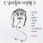 [19] 남사친이랑 스킨십 했는데