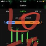 [NCT칠프] 얘들아 나<b>정도</b>면 ㅇㄸ