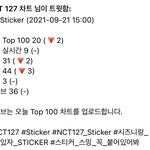 [NCT칠프] <b>탑백</b> 지켜