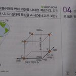 <b>사회</b> <b>이</b> 문제는 어케 푸는거임?