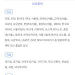 소개팅앱 남녀 가입조건