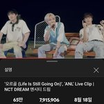[NCT드림] 얘 뭐야 이제 곧 800만이야..