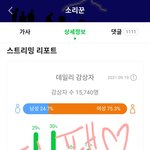 [스키즈] 완전 타팬인데