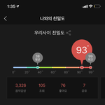 [아이콘] 컴백 <b>언제</b>해