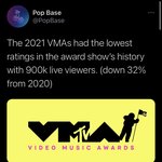 [방탄소년단] 브<b>마스</b> 시청률