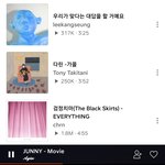 [댓글부탁해] <b>사</b>클 노래 추천 해 <b>줄</b> 사람ㅈㅂ