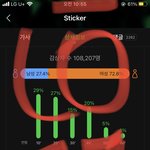 [NCT칠프] 나 스밍 자체가 여기 입덕후 처음이고든?