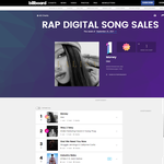 리사 <b>Money</b>  RAP DIGITAL SONG SALES 1위