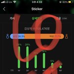 [NCT칠프] 개웃기네 나 여태 가사 잘못알고있었ㅁ