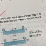 이걸로 <b>풍향</b>을 어떻게 알수 있음?