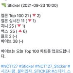 [NCT칠프] 얘드라 <b>순위</b> 개떨어짐