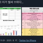 [NCT칠프] 핫<b>핑크</b> 존으로 들어가자..