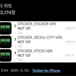 [NCT칠프] 삼만장 <b>터짐</b>