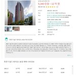 지젤 ㅈㄴ 금수저였네ㄷㄷ