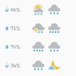 [방탄소년단] 이건 진짜 인간의 <b>영역</b>이아니잖아