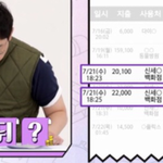 돈을 너무 안 써서 혼난 연예인