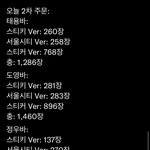 [NCT칠프] <b>중국바</b> 2차래