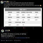 [NCT칠프] 오프 대리구매 할 사람 이 분한테 디엠 ㄱㄱㄱ