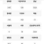 [NCT칠프] 핫트 스티키 재고