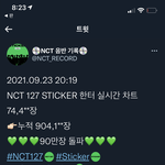[NCT칠프] <b>90</b>만장 넘었대