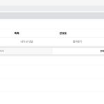 [NCT칠프] 끌올함