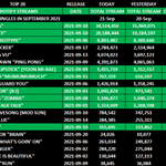 [NCT칠프] 외국<b>팬</b>들하는거 겁나없노