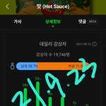 [NCT칠프] 나 작년 <b>유입</b> 칠드픈데