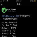 [NCT칠프] 와