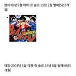 [드루와] <b>SM</b> <b>가수</b>들 데뷔 후 첫 솔로앨범이 나오기까지 걸린기간
