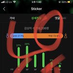 [NCT칠프] 근데 궁금한게 있는데