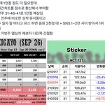 [NCT칠프] 나 진짜 <b>간절</b>해