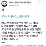 [방탄소년단] 삐용삐용!!  <b>음원팀</b> 확인해!~