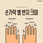 [드루와] 내 성 지향성 뭐임?