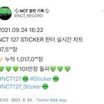 <b>nct</b> 방금 한터 100만장 넘었네