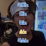 [스키즈] 리노 <b>분노</b> 단계영상임